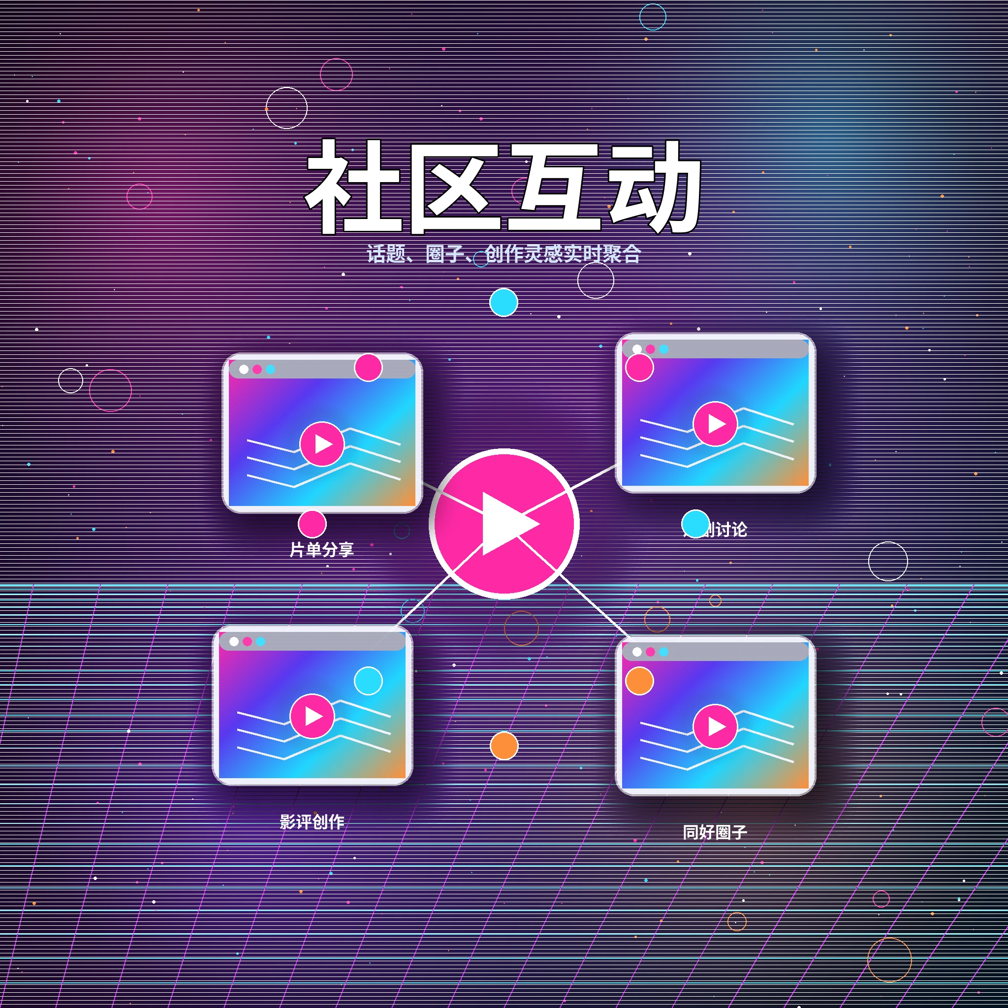 17c社区互动内容规范